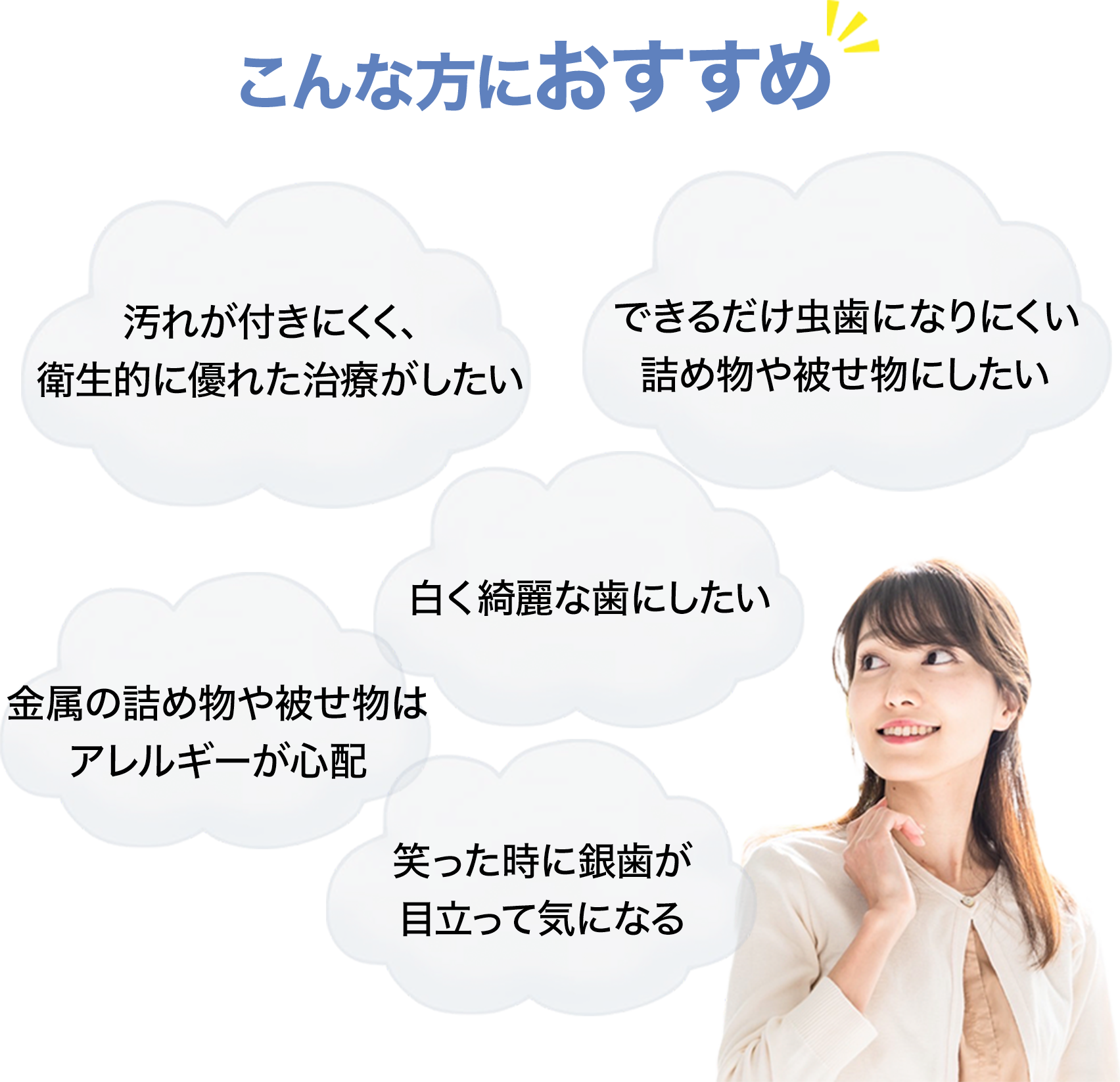 こんな方におすすめ 汚れが付きにくく、衛生的に優れた治療がしたい／できるだけ虫歯になりにくい詰め物や被せ物にしたい／白く綺麗な歯にしたい／金属の詰め物や被せ物はアレルギーが心配／笑った時に銀歯が目立って気になる