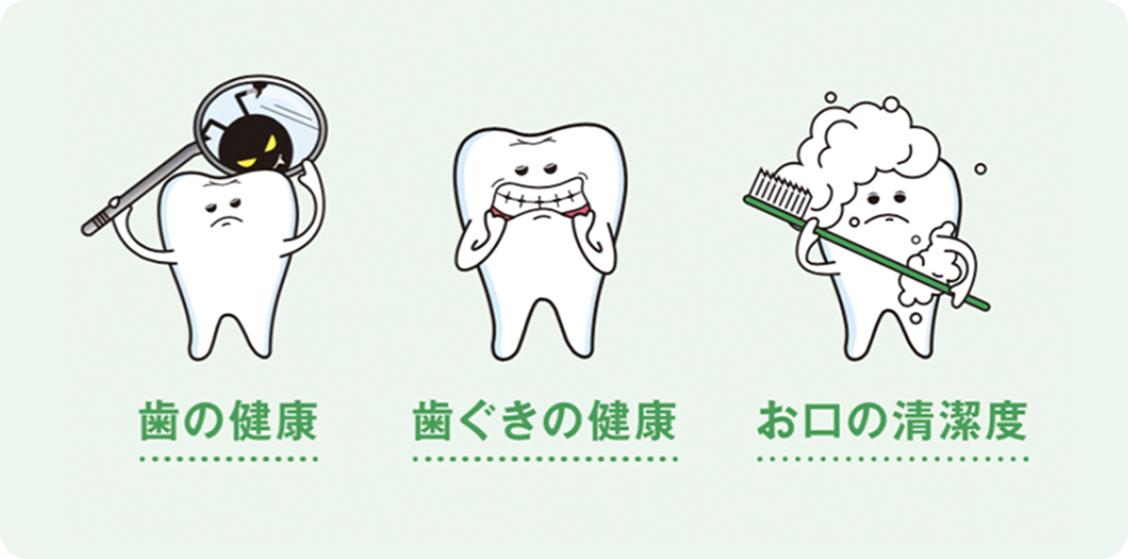 歯の健康、歯ぐきの健康、お口の清潔度